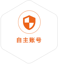 尉犁到加拿大国际快递